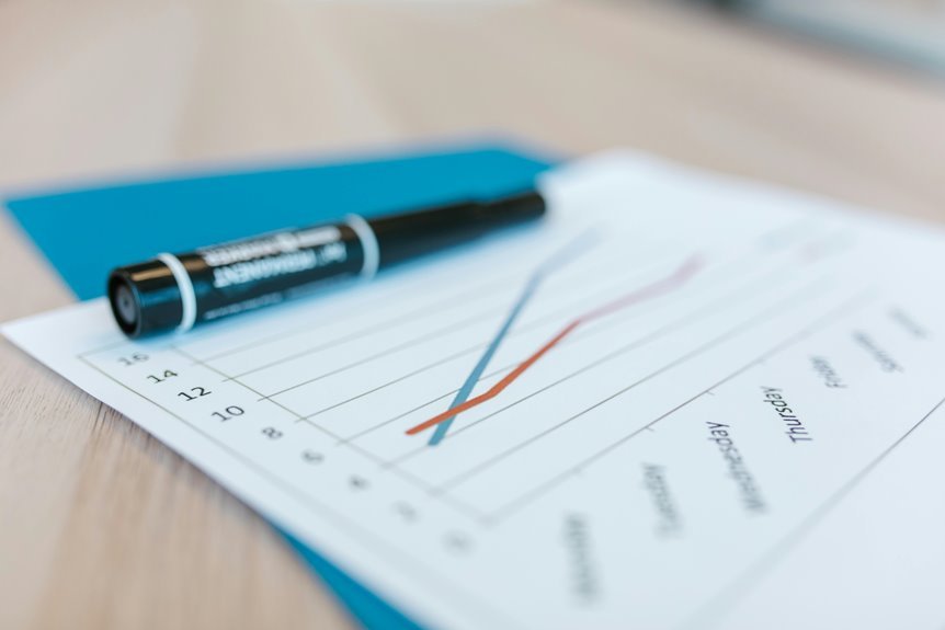 evaluation report for numbers