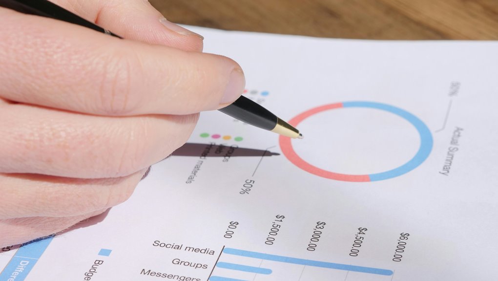 phone number list provided